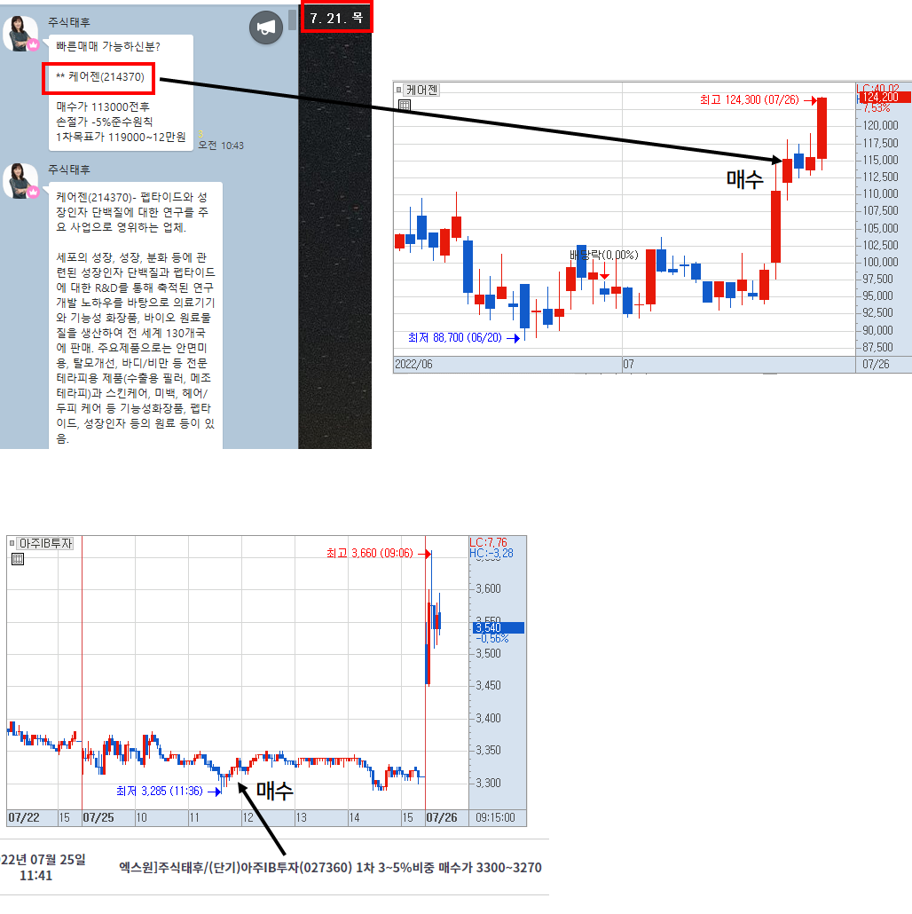 이용후기 - 대한민국 명품투자의 멘토, X1